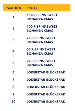 Gewinne beim Weihnachts Race von Jokerstar Dezember 2022